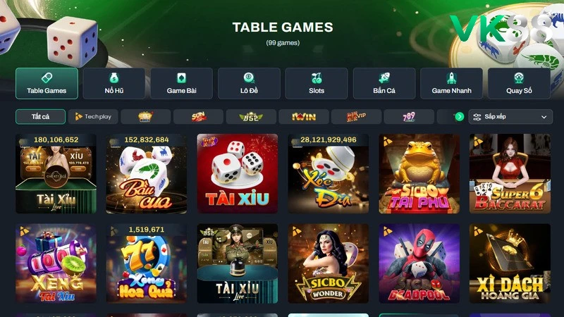 Trường hợp người chơi cần dùng kênh liên hệ Vk88